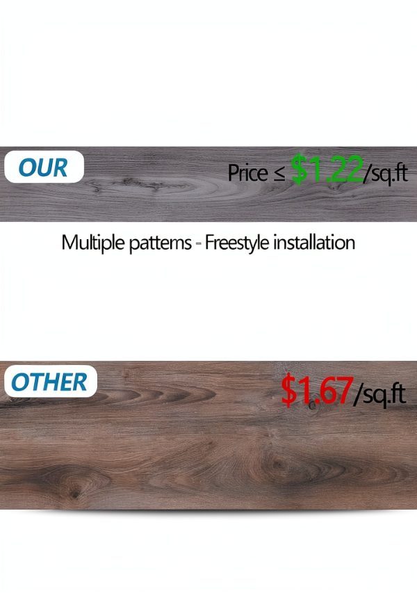 Lareko 54 Sq.Ft,Wood Peel and Stick Floor Tiles,36 Pack Grey Vinyl Flooring (No Adhesive Residue) 36"×6" Waterproof and Non-Slip Laminate Flooring for Renters Bathroom, Living Room ((Nature Grey)-5